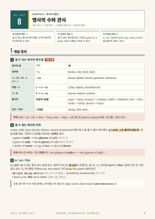 개념 정리 미리보기